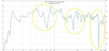 Bass Trap Pro Акустическая панель для бас-ловушки