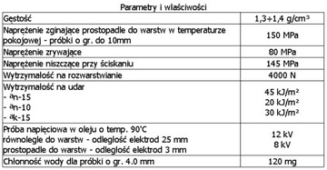 Текстолитовый стержень 15х500мм текстолит rezotex