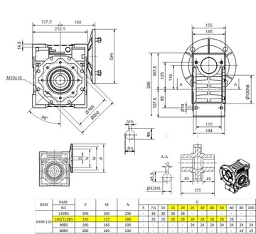 Мотор-редуктор 2,2 кВт, 400 В, мотор-редуктор DKM 110