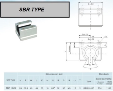 ЛИНЕЙНЫЙ ПОДШИПНИК SBR16 В ОТКРЫТОМ КОРПУСЕ ДЛЯ СТАНКОВ С ЧПУ