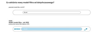 Оконный фильтр V310, 3 шт.