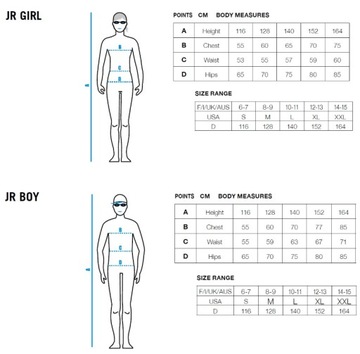 ТЕМНО-СИНИЕ ШОРТЫ ARENA JUNIOR, РАЗМЕР 128 СМ