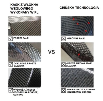 Новый шлем Predator - сезон 2024 - доставка из Польши