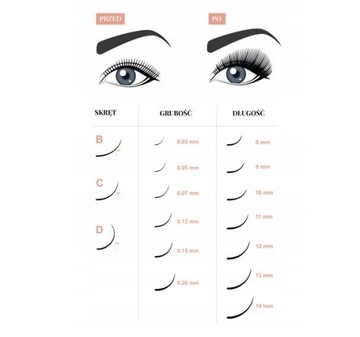 CLAVIER SPEED LASHES 0,07В/11ММ ОБЪЕМ