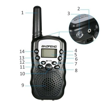 BAOFENG 2 рации BF-T3 PMR