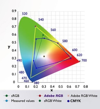 HP Latex 370 ширина 162см МЕГА АКЦИЯ ГАРАНТИЯ
