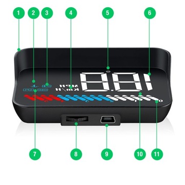 ДИСПЛЕЙ LED LCD HUD ПРОЕКТОР OBD2 GPS USB M7
