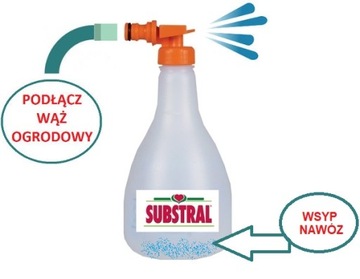 СУБСТРАЛЬНАЯ МАГИЧЕСКАЯ СИЛА ГАЗОННОЕ УДОБРЕНИЕ 350 г