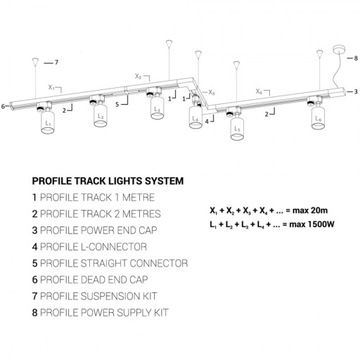 Рельсовая полоса PROFILE TRACK 1 метр белая