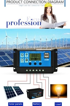 РЕГУЛЯТОР СОЛНЕЧНОЙ ЗАРЯДКИ PWM 20A 12/24V USB LCD