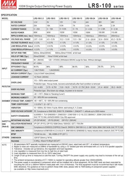 МОДУЛЬНЫЙ БЛОК ПИТАНИЯ 12 В MEAN WELL 102 Вт LRS-100-12