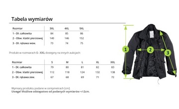 Новая куртка FIELDJACKET HYDRO 3000 SURPLUS 3XL