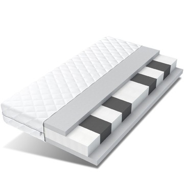 Materac 80x200 pianka HR strefowy CLASSIC