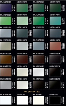 Аэрозольная краска для пластика и металла MATT BLACK 9005 MAT maxi color 400мл