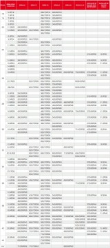 Кабат 5.00-12 500-12 ТР-13 камера с камерой