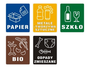 Naklejki na Kosze na Śmieci do Segregacji 19 cm