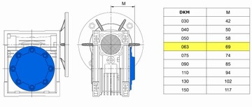 Мотор-редуктор 1,5 кВт, 400 В, мотор-редуктор DKM 063