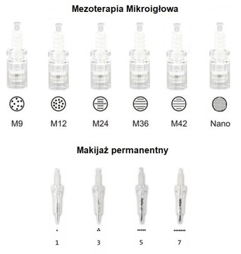 Dr Pen M7-W Dermapen беспроводной + картриджи 10