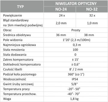Niwelator optyczny NO-32 PRO 3-01-06-OP-32