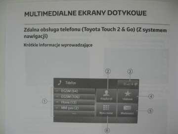 TOYOTA Touch 2 с навигационным экраном Go, инструкция