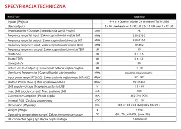 Мультисвич dCSS II 52-32 Opticum 1x32UB UltraBox+