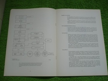 КОМПОНЕНТЫ PHILIPS — NMOS