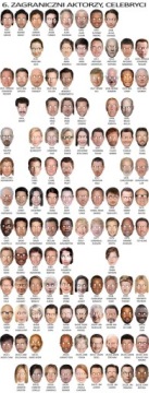 МАСК Политики Знаменитости Актеры Спортсмены Музыканты