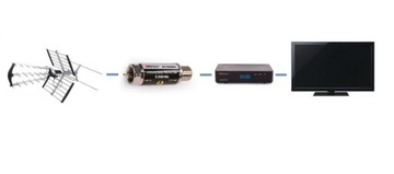 OPTICUM 5-2400 ШТОРМОВАЯ ЗАЩИТА