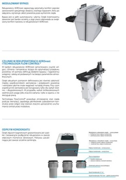 Рекуператор AERISnext 350 L VV TR