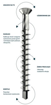 AS + PLUS Шурупы по дереву 5x60 ПОДТВЕРЖДАЮТ 100 шт.