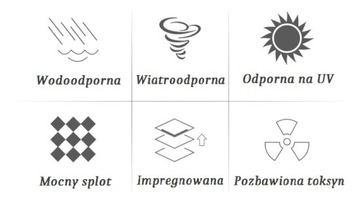 тканевый материал для навесов, качелей, навесов, беседок