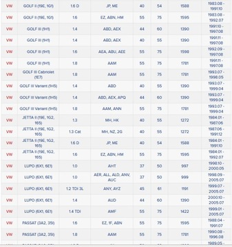 Коннектор, разъем глушителя выхлопной трубы, хомут 43х125мм