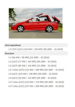 OPEL ASTRA H 3 III ПРИВОД НАСОСА КРЫШИ 13197772