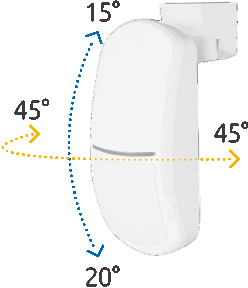 5 датчиков SLIM-DUAL-LUNA PIR+MW + держатель BRACKET D