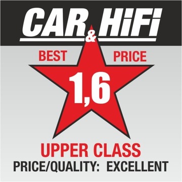 Аудиосистема CO-100.2 автомобильный усилитель 2 КАНАЛА Hi-input 320W RMS!!!