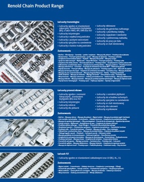 РОЛИКОВАЯ ЦЕПЬ 08B-1 1/2