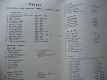 Спарта ЛЮБЛИН История Спарты Люблинец 1936-86 гг.