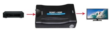 Конвертер аудиоизображения EURO SCART Адаптер HDMI