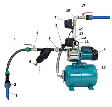 Насос JP 5-48 GRUNDFOS (JP 6) 99458769 АКСЕССУАРЫ
