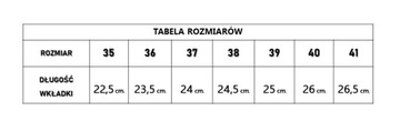 Drevorubače Dreváky Vonkajšie Podpätok Pruhy BIELE *39