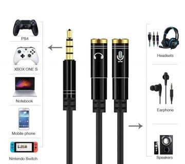 Кабель-переходник с 4-контактным разъемом Mini Jack НАУШНИКИ МИКРОФОН