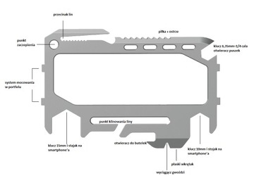 БЛОКЕР-КОШЕЛЬК SURVIVAL CARBON BLACK-RFID SAFE