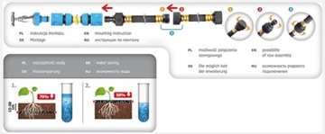 КАПЕЛЬНЫЙ ШЛАНГ 15 МБ КАПЕЛЬНИЦА ДЛЯ УВЛАЖНЕНИЯ ПОТЕЛЯ CELLF
