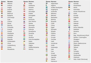 Выпуклые 3D наклейки - флаги стран - 10 шт.