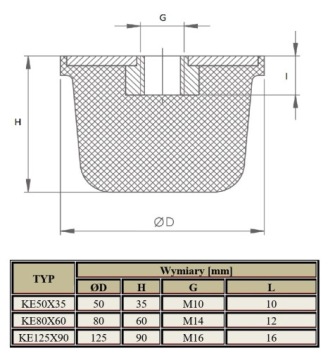 ВИБРОИЗОЛЯТОР КЕ 50х35 М10 Подушка Амортизатор
