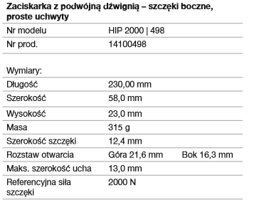 Щипцы для боковых хомутов OETIKER