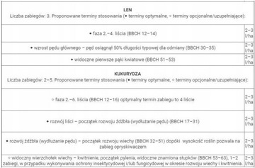 Щелочное ПК 10:20 1л Фосфорно-калийное удобрение
