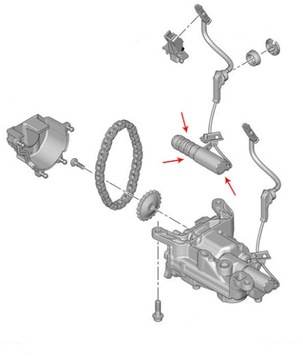 Электромагнитный клапан масляного насоса 1,6 THP VTI V764723880 OE
