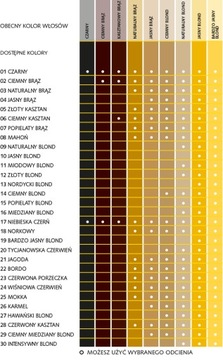 SANOTINT CLASSIC PAINT 07 ПЕПЕЛЬНО-КОРИЧНЕВЫЙ без аммиака
