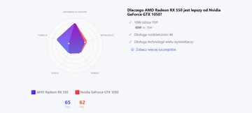 Игровой ПК HP i3 16 ГБ ОЗУ Твердотельный накопитель ГРАФИКА 4 ГБ